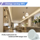 GU10 Led Bulb